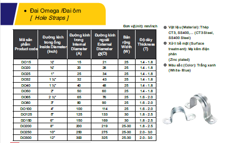 Đai ốm ống ( cùm omega)